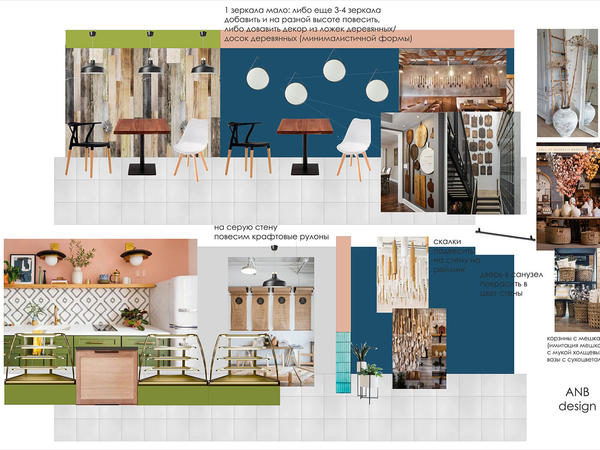 Иллюстрации дизайн проекта - Кафе-пекарня 