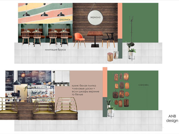 Иллюстрации дизайн проекта - Кафе-пекарня 